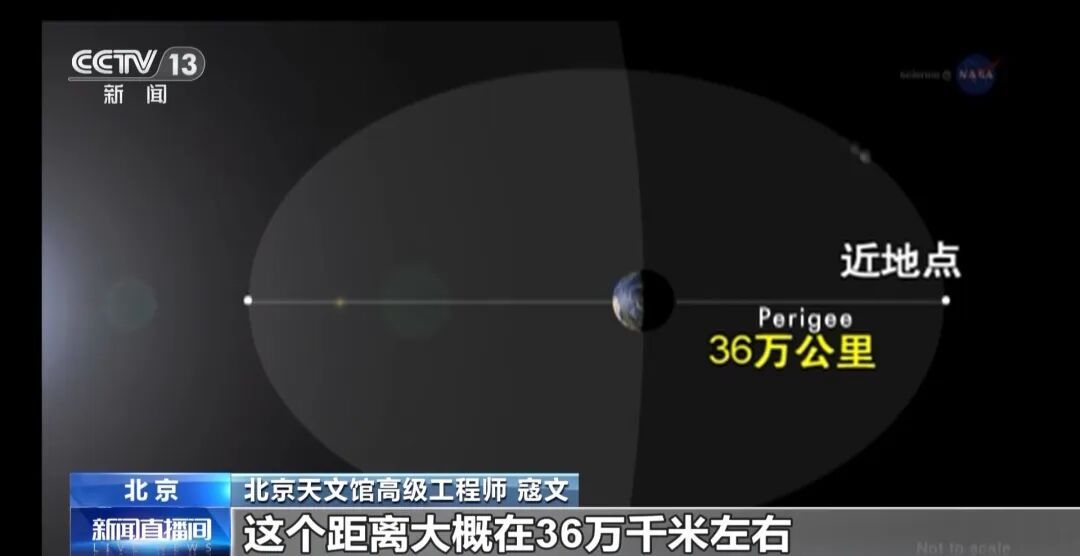 11月5日,超级月亮登场!