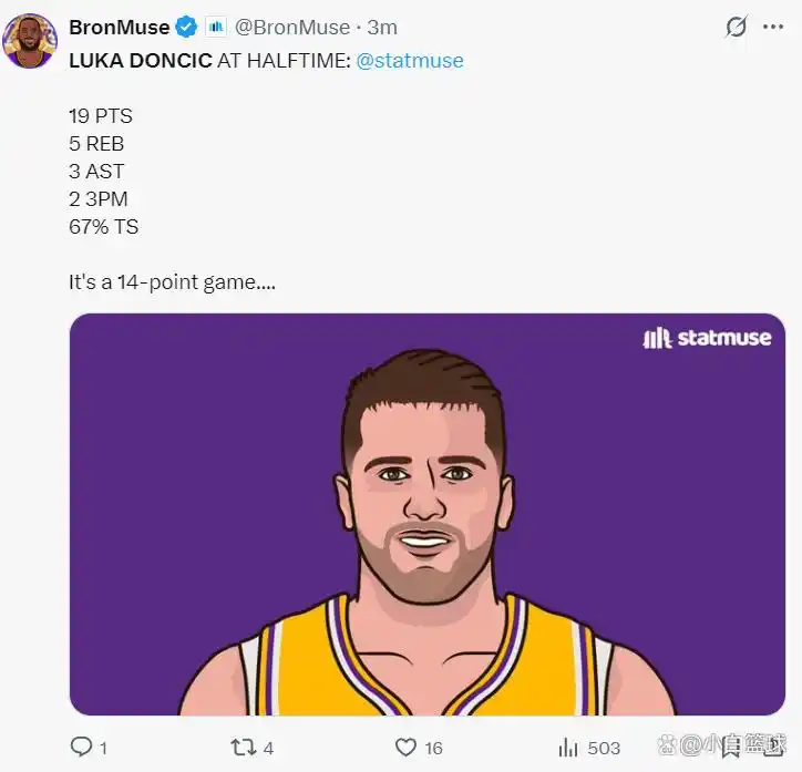 东契奇44+12+6完爆莫兰特，里皇退位艾顿0篮板，湖人15_卢卡-东契奇44分12篮板6助攻 湖人击败灰熊 东契奇受伤复出表现