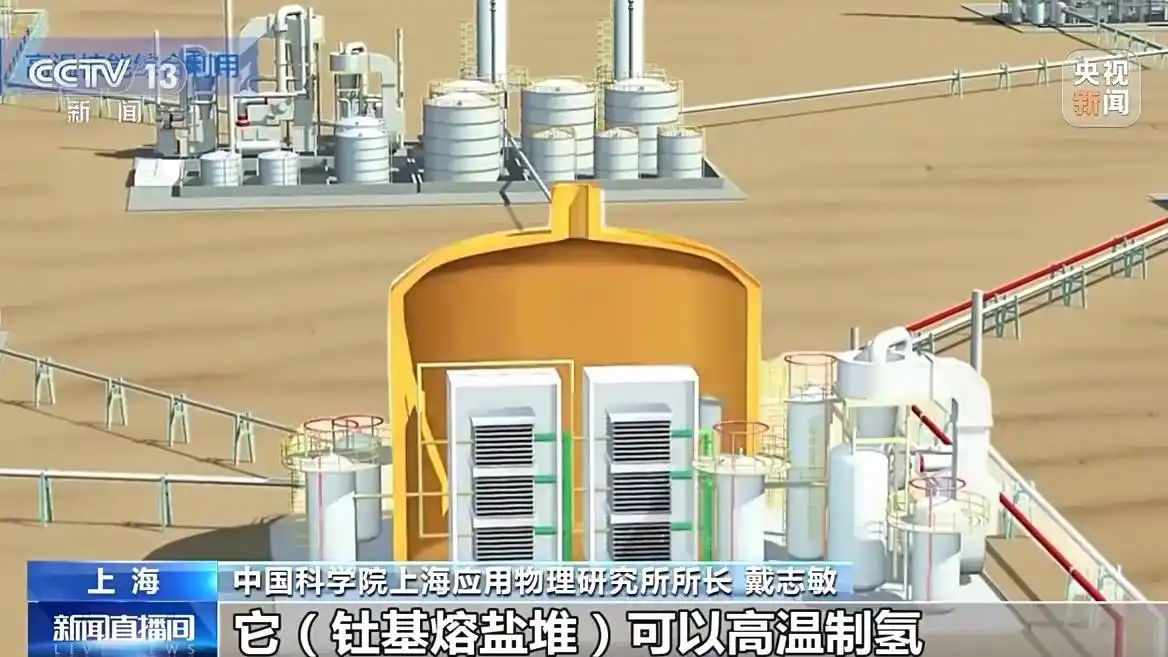 中国核能科技新突破_钍基熔盐实验堆_世界唯一！中国核能科技实现新突破