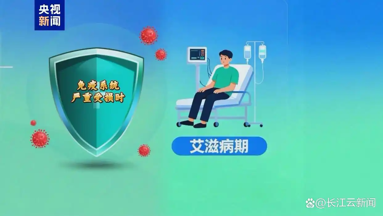 感染了hiv不等于得了艾滋病_世界艾滋病日主题 社会共治守正创新 终结艾滋_艾滋病传播途径有哪些 性传播血液传播母婴传播
