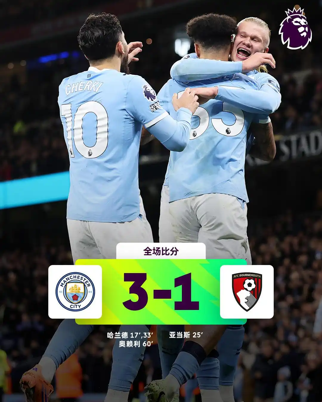 热闻｜哈兰德双响，10轮狂轰13球！曼城3-1伯恩茅斯升英超第二