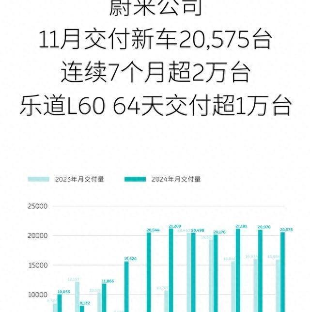 最快纪录世界唯一！中国科技捷报频传