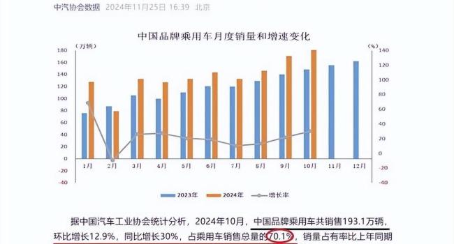 最快纪录世界唯一！中国科技捷报频传 硬核创新领跑全球