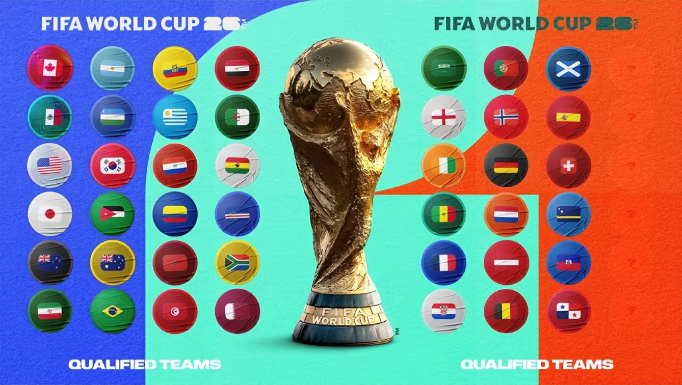 2026年世界杯48强参赛国家名单_世界杯比赛地点2025_2026年世界杯抽签时间地点