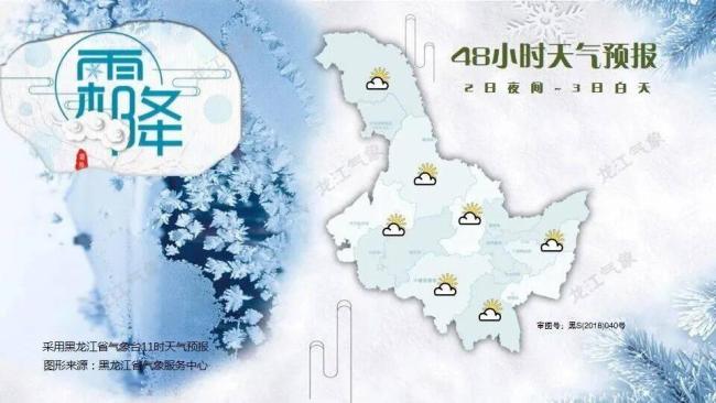 北方迎强降雪 局地大暴雪特大暴雪 周末出行需谨慎