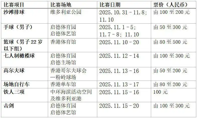 全运会倒计时 一起玩转大湾区_第十五届全国运动会香港赛区_粤港澳大湾区全运会