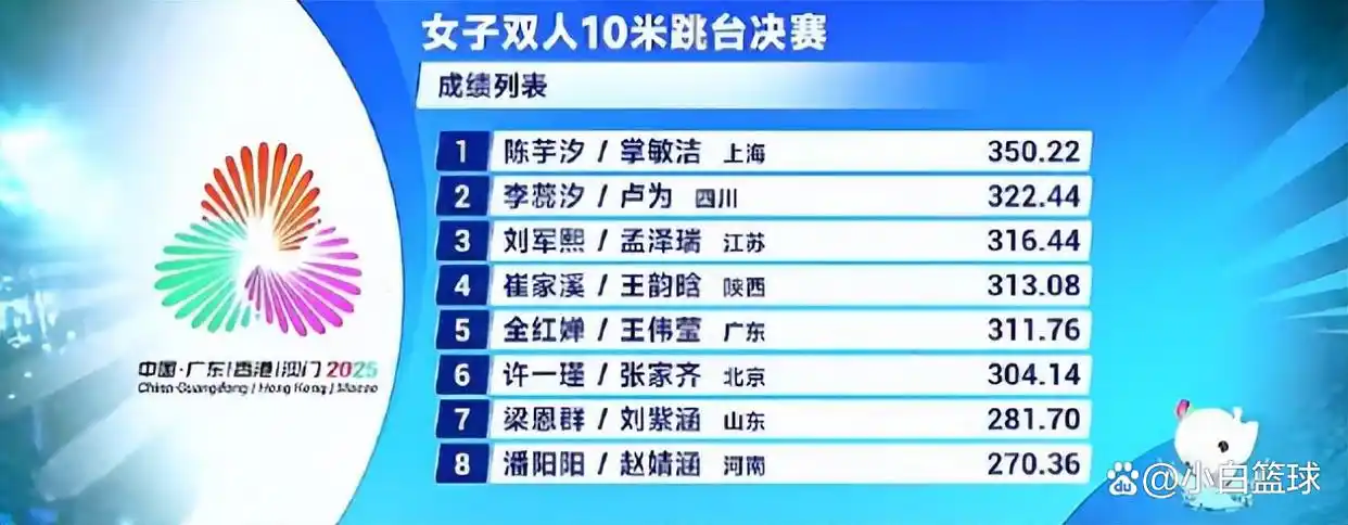 让人心疼！全红婵首次回应伤病：脚很痛，弹跳很痛苦，走楼梯都痛
