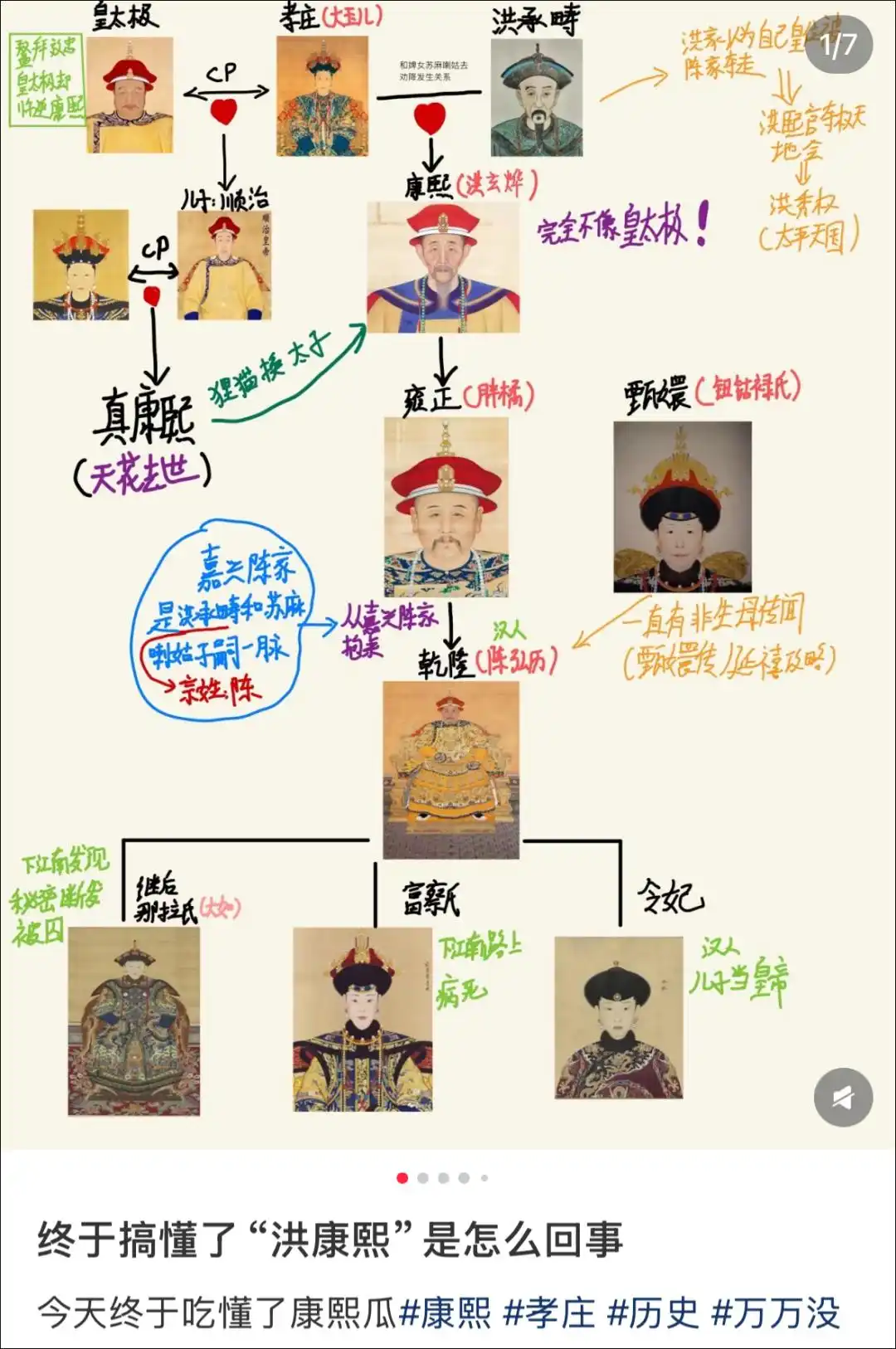 中央民族大学严实 康熙生父为洪承畴 假说DNA验证_康熙是洪承畴儿子？基因溯源不容戏说