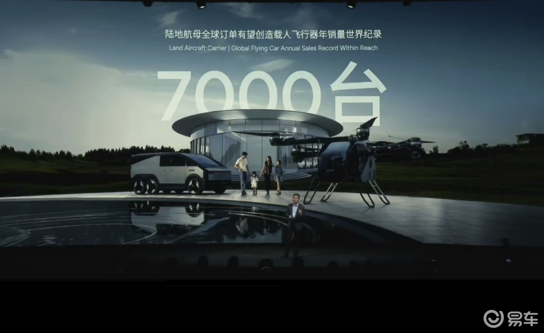 马斯克点赞小鹏机器人_小鹏汽车AI DAY 第二代VLA大模型 飞行汽车技术