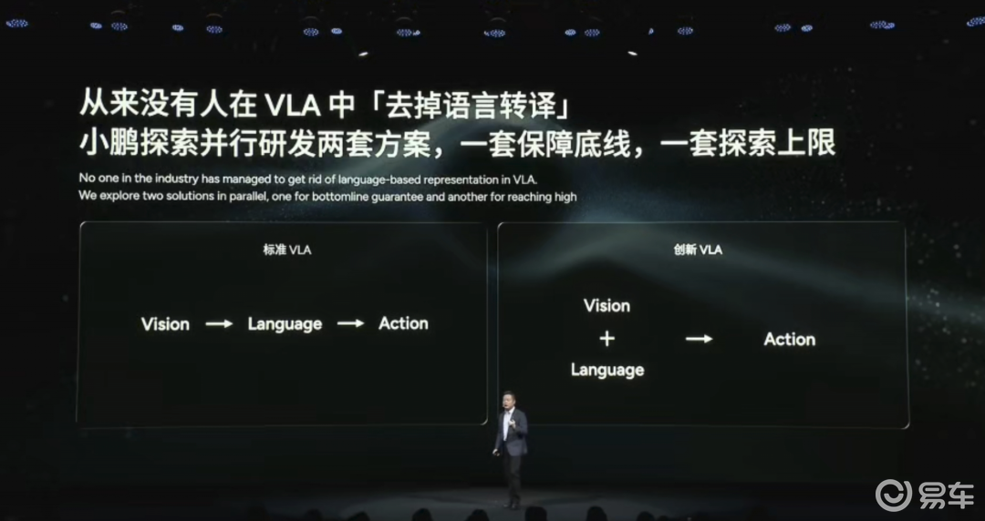 马斯克点赞小鹏机器人_小鹏汽车AI DAY 第二代VLA大模型 飞行汽车技术