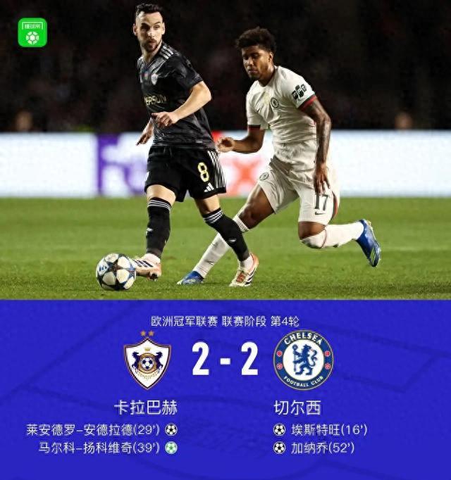 2-2？3-3！欧冠爆冷一夜！4轮过后仅有3队全胜，最终积分榜出炉