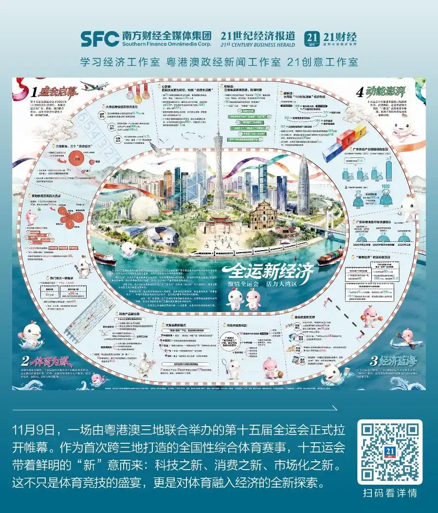 粤港澳三地联合举办全运会_第十五届全运会_“广东省鞋”全运会上又出圈了