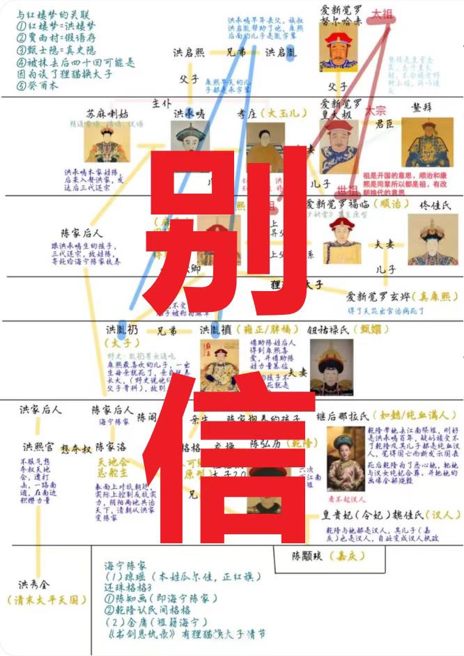 专家谈康熙身世：很多网传说法不靠谱_康熙生父洪承畴假说_康熙狸猫换太子DNA证据