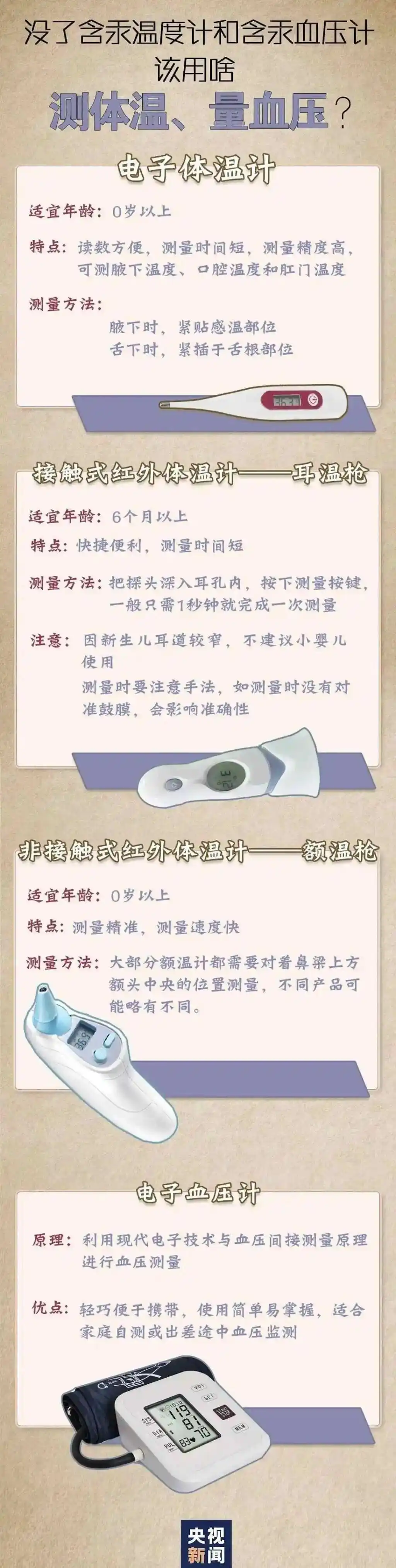 全面禁止生产含汞体温计血压计_水银体温计退出历史舞台_为何要全面禁产水银体温计
