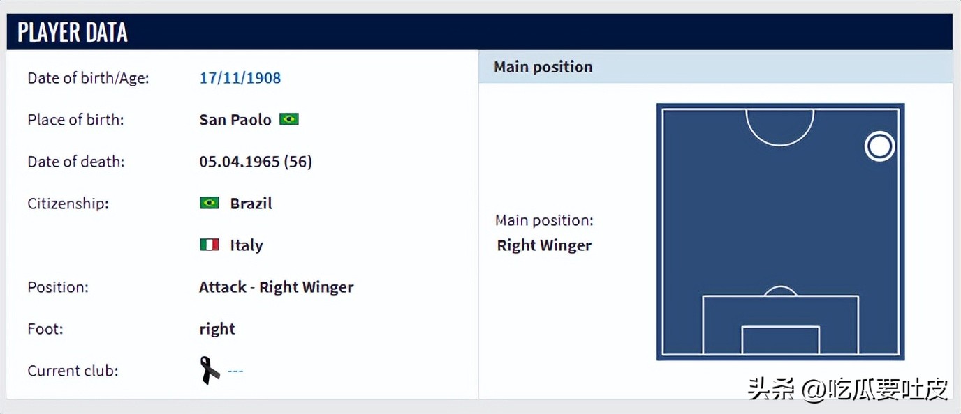 尤文图斯巴西球星名单_巴西球员在国际米兰_尤文图斯历史上的巴西球员