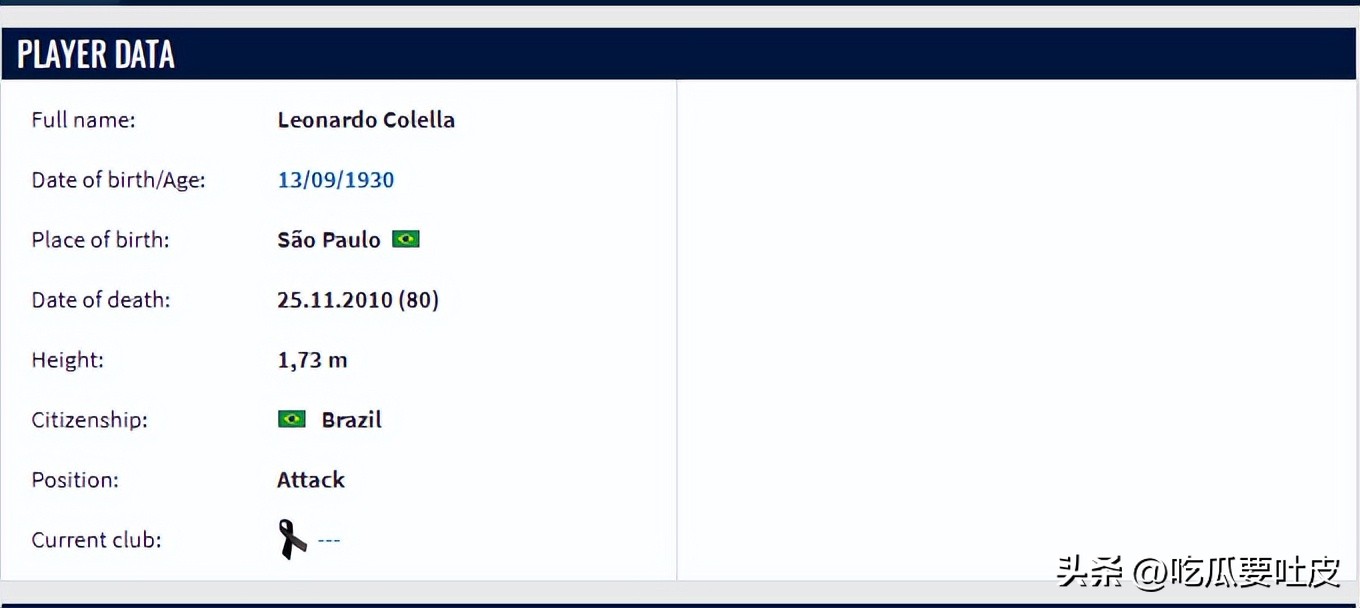 尤文图斯历史上的巴西球员_尤文图斯巴西球星名单_巴西球员在国际米兰
