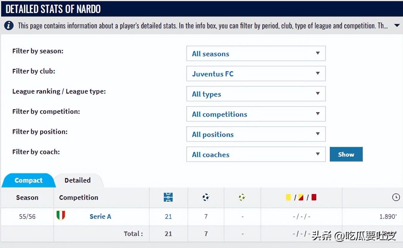 尤文图斯历史上的巴西球员_巴西球员在国际米兰_尤文图斯巴西球星名单