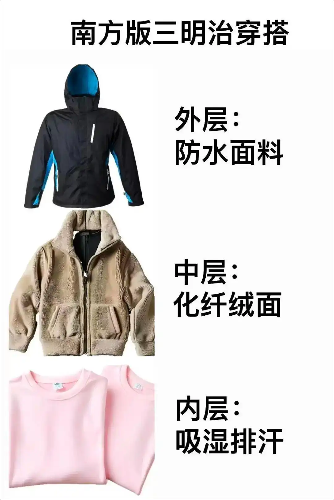 南方人过冬保命指南：扔掉夹棉睡衣_南方湿冷冬天怎么穿_南方冬天抗湿穿衣指南