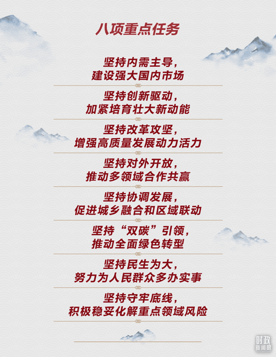 “十五五”规划 中国经济发展着力点_中央经济工作会议 2026年经济工作部署_中央经济工作会议释放哪些重要信号