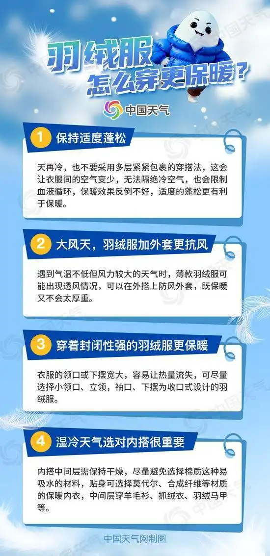 羽绒服预警地图加长加厚款_今冬首场寒潮羽绒服保暖攻略_下半年首场寒潮来袭