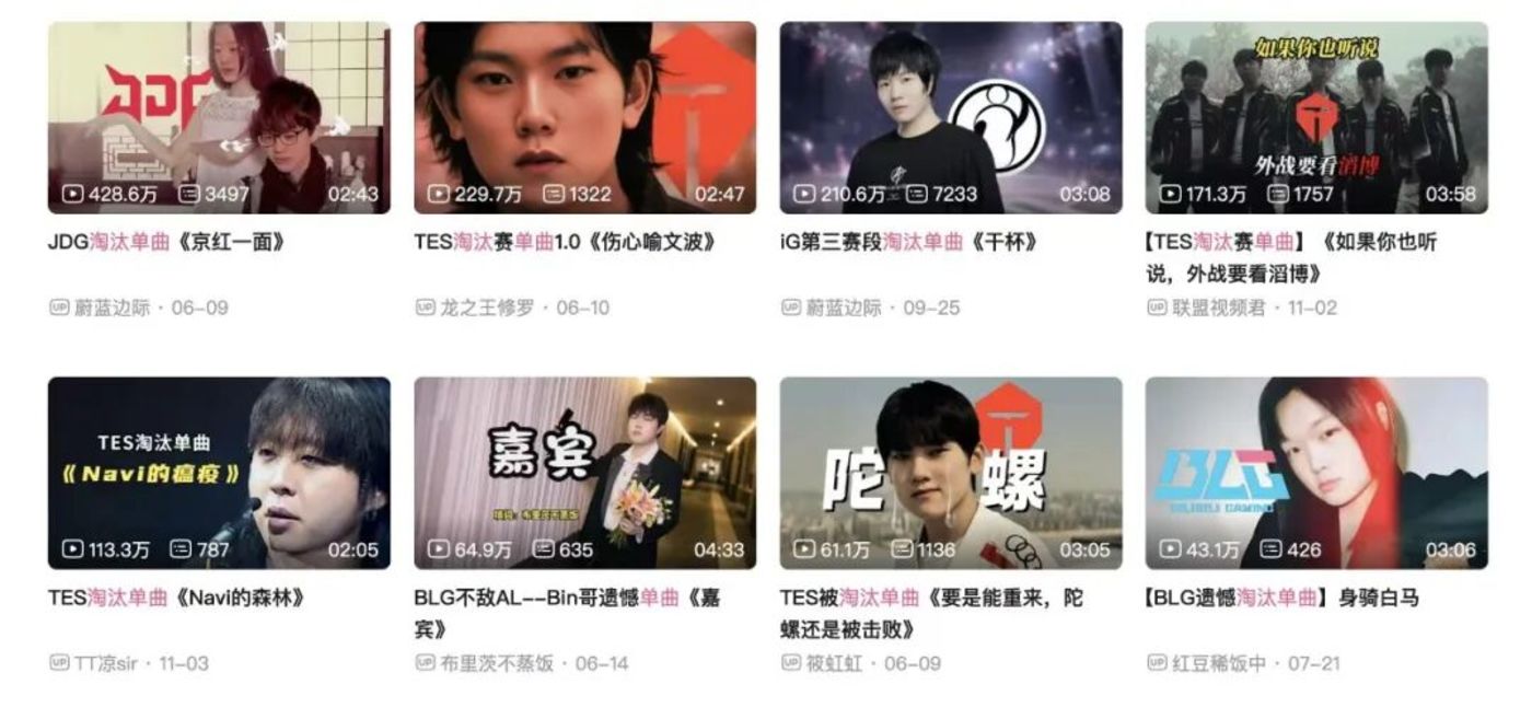 lpl连年打出耻辱成绩后，英雄联盟是否已成过去？_T1历史性三连冠_Faker六座奖杯GOAT地位