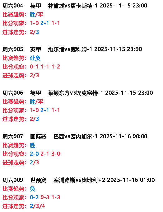 葡萄牙C罗缺阵影响_世预赛葡萄牙vs亚美尼亚分析_2025 世界杯 法国 葡萄牙