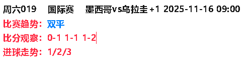 2025 世界杯 法国 葡萄牙_葡萄牙C罗缺阵影响_世预赛葡萄牙vs亚美尼亚分析