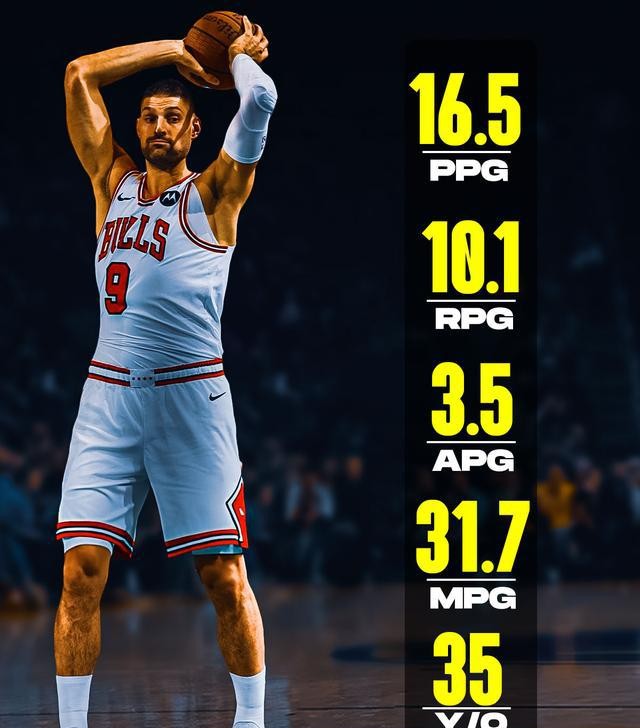 超龄球员NBA现状_35岁以上老将竞技状态分析_nba现役50大巨星2025