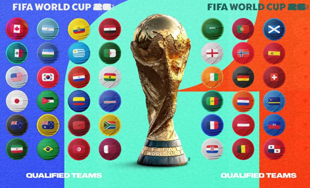 2025年世界杯预选赛结果_欧洲区附加赛参赛队伍名单_2025世界杯俄罗斯