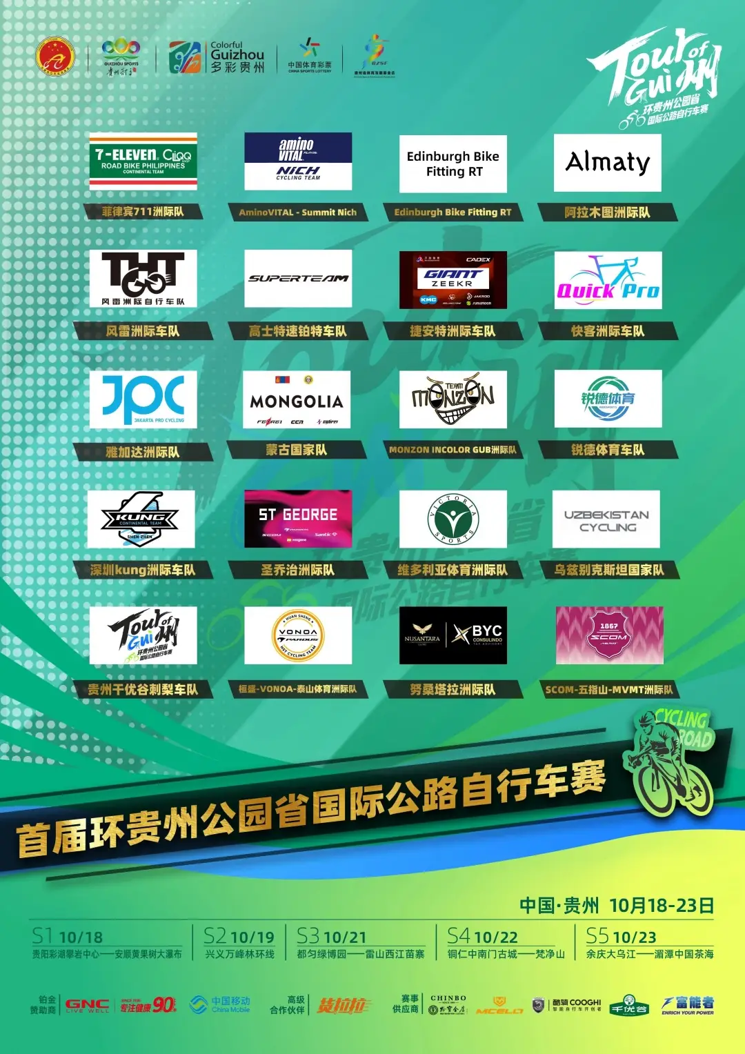 2025环梵净山公路自行车赛铜仁赛段_首届环贵州公园省国际公路自行车赛铜仁赛段_2025环法自行车赛视频