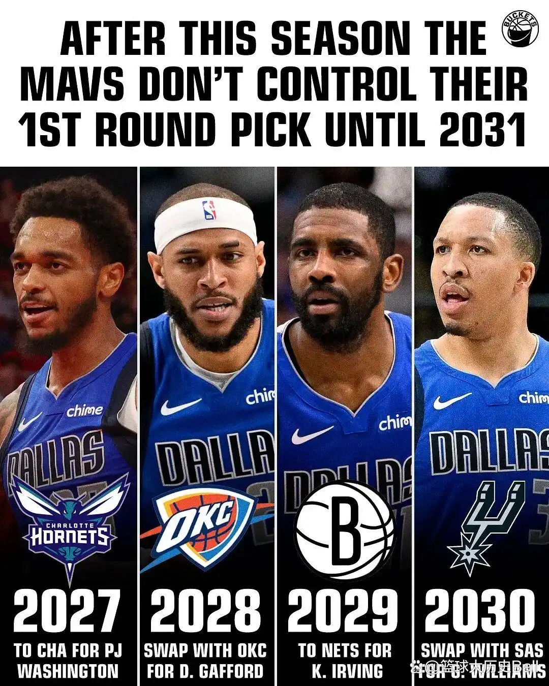 shams：独行侠对交易欧文不感兴趣 他们认为欧文&弗拉格很_弗拉格重建方案_独行侠交易浓眉