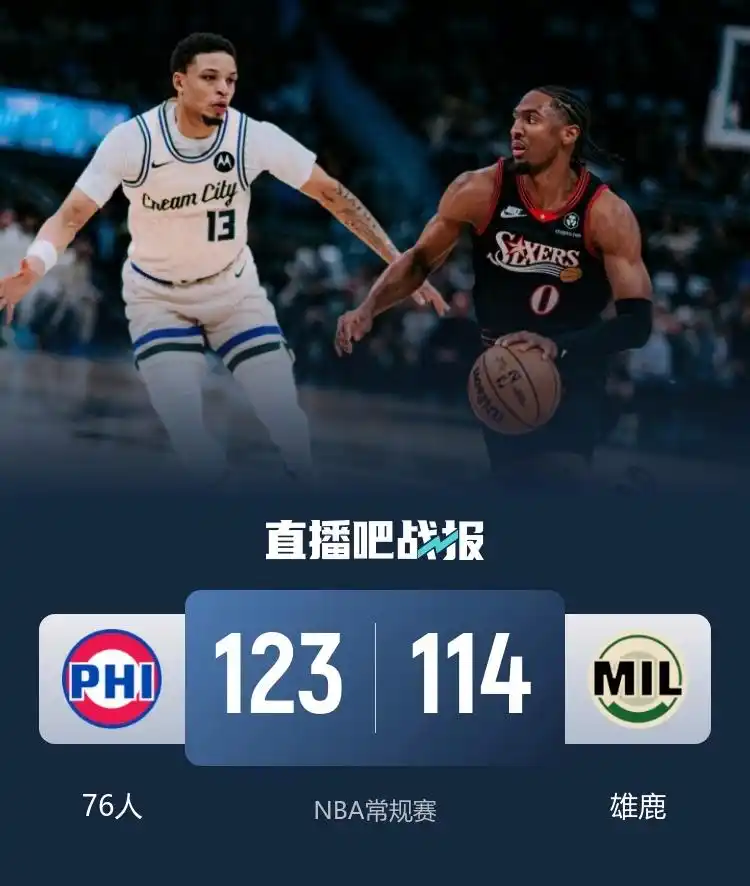 马克西狂砍54分罗林斯32+14 76人加时胜雄鹿_NBA常规赛雄鹿76人比赛 马克西54分加时赛罗林斯32分 乔治21分