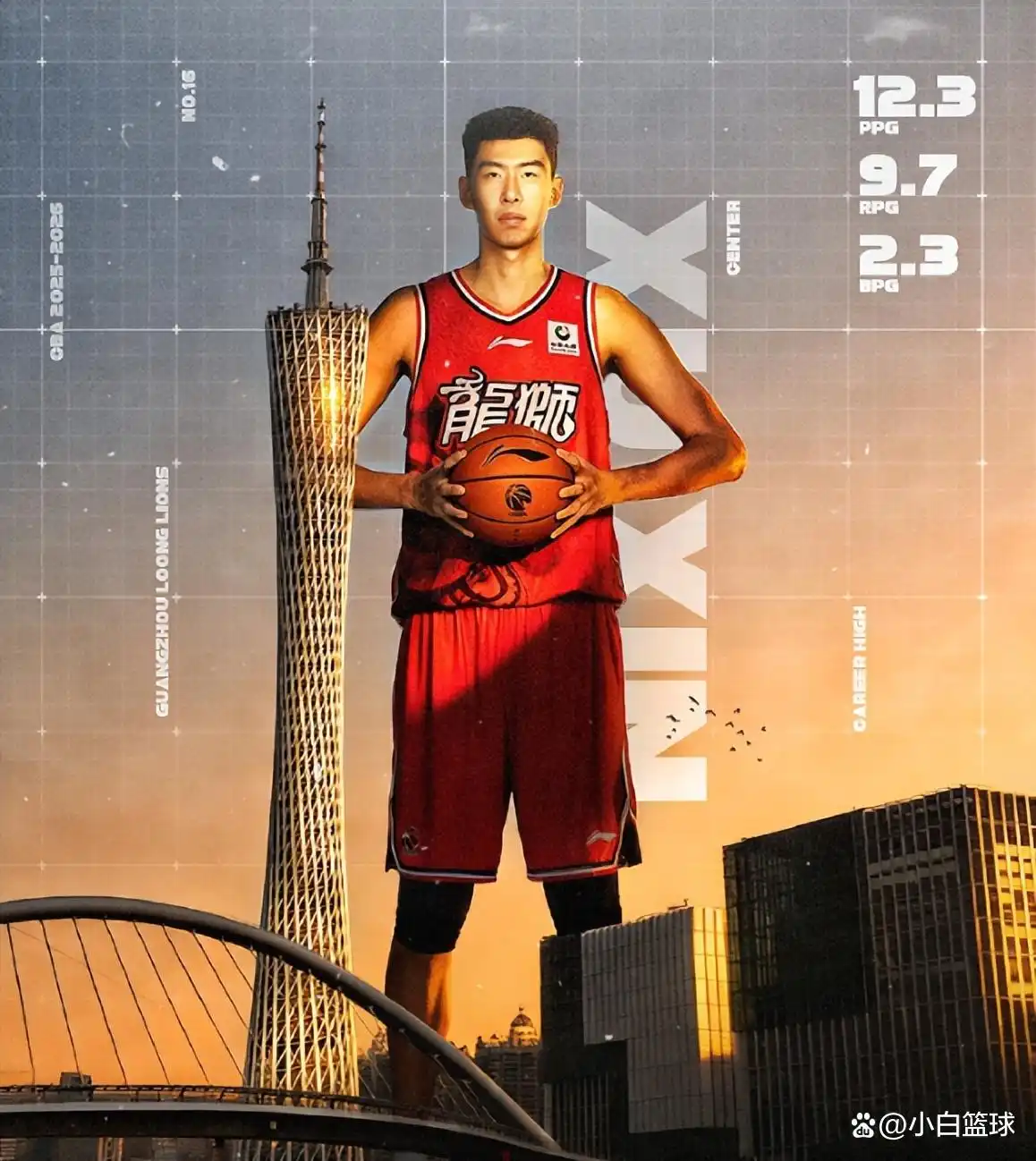 CBA广东对阵广州赛况分析_徐杰20分萨林杰32+11 广东胜广州豪取5连胜_萨林杰关键表现回顾