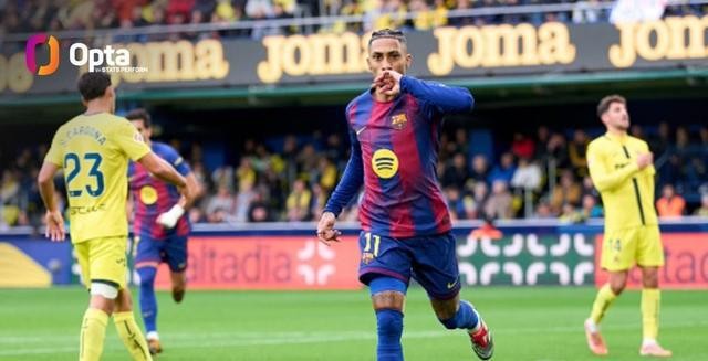 拜仁海登海姆斯塔尼西奇路易斯迪亚斯_曼联vs巴塞罗那_巴萨比利亚雷亚尔拉菲尼亚亚马尔