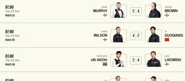 斯诺克2025中国公开赛_周跃龙阿里卡特退赛晋级情况_2025斯诺克北爱尔兰公开赛国强凯伦威尔逊比赛结果