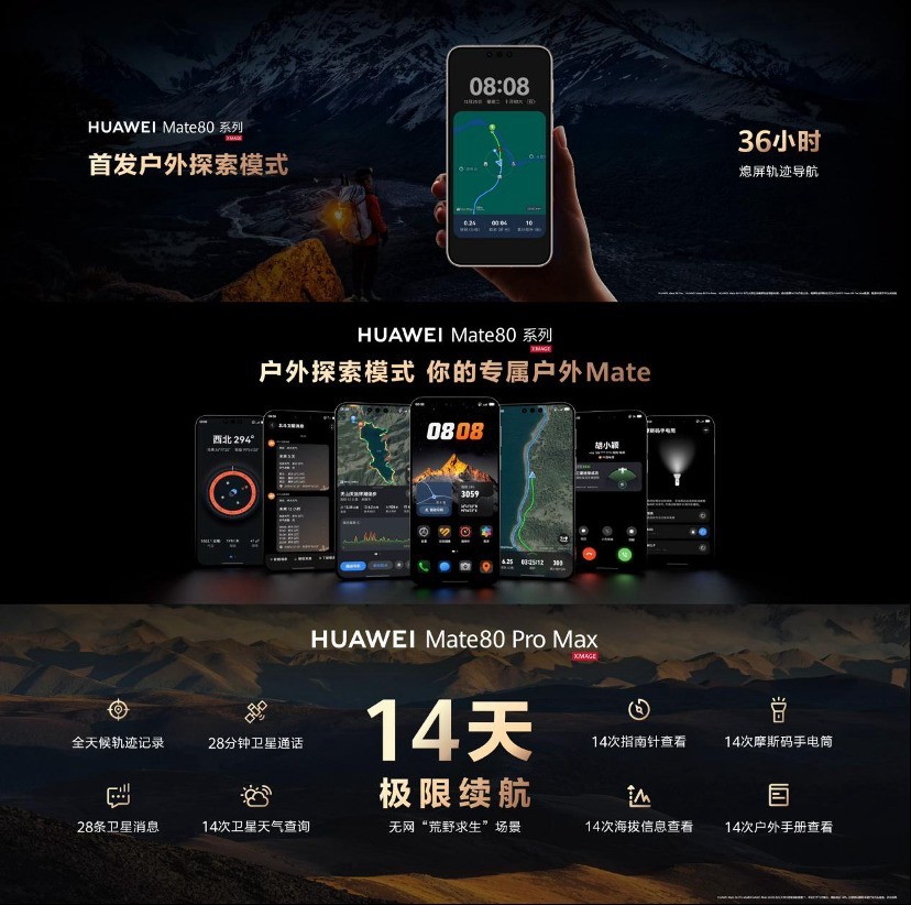 华为Mate 80系列的户外破圈实力：极限续航14天还有无网应急通信