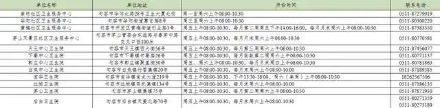 江苏流感疫情停课通知_流感来势凶猛 江苏多个班级停课_句容流感疫苗接种点