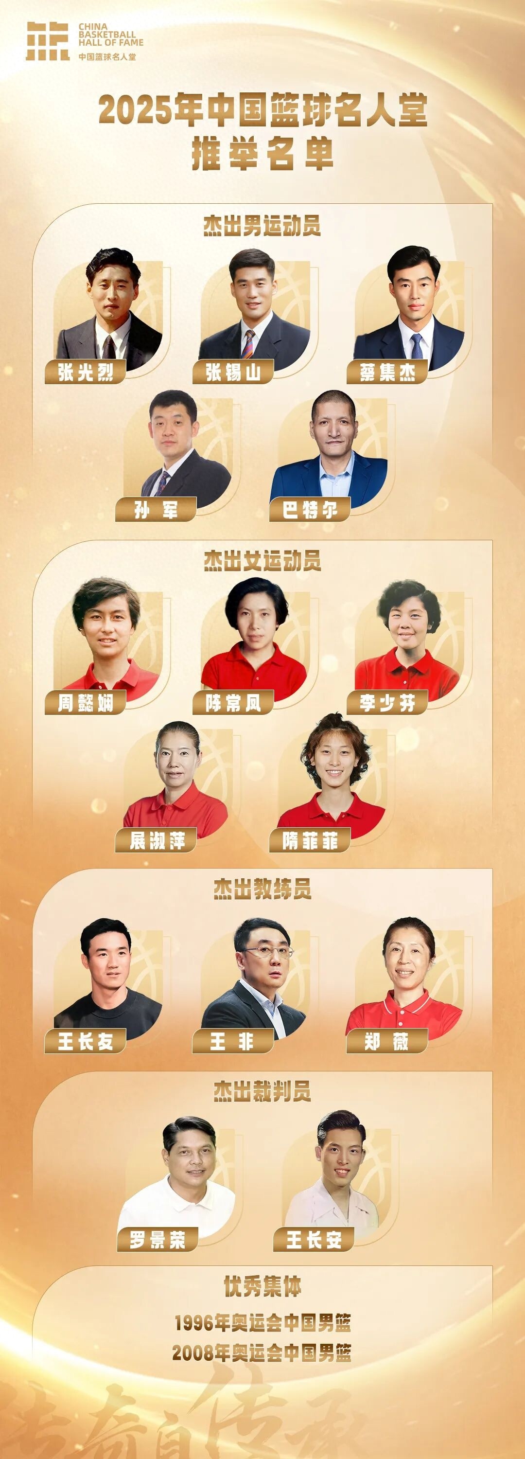 中国篮球名人堂杰出运动员推举过程_2025年中国篮球名人堂入堂人物名单_2025年奥运会男篮中国vs德国