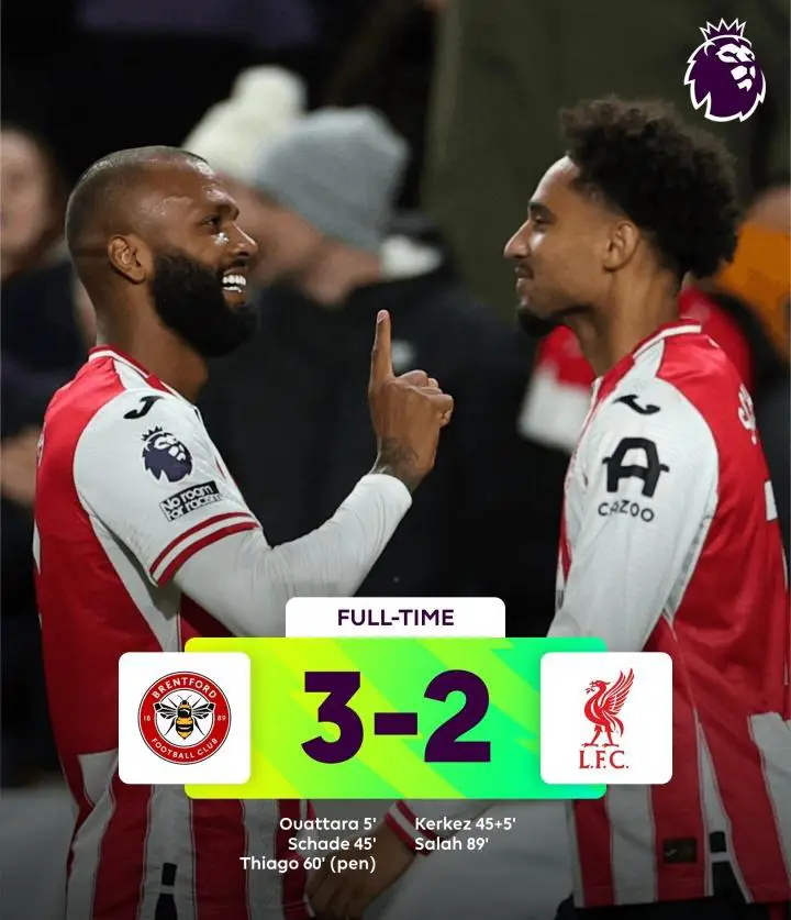 利物浦斯洛特战术批评_利物浦斯洛特四连败评分_利物浦对曼城