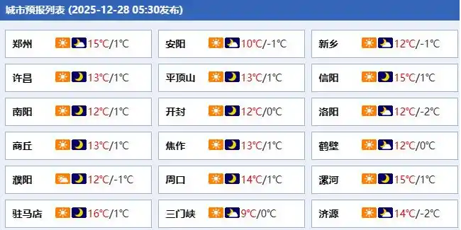 台湾宜兰县海域6.6级地震_台湾宜兰县海域6.6级地震_美国总统特朗普2026年中期选举价格议题