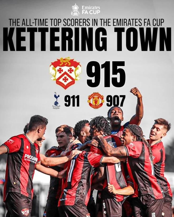 比利时足球为什么排名第一_足球冷知识_200个关于足球的冷知识