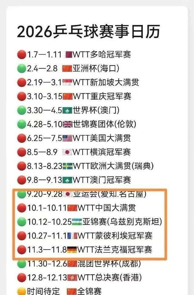 张继科乒乓球比赛2020_亚洲乒乓球锦标赛张继科_2026亚洲杯乒乓张继科