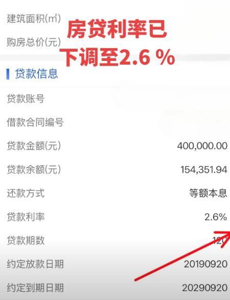 你的房贷“减负礼包”陆续到账 真金白银的轻松感