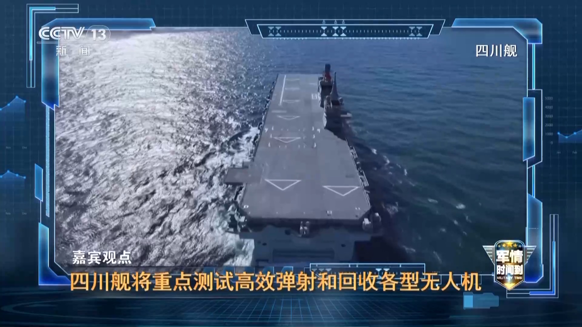 福建舰2026年任务清单来了_福建舰2026年任务清单分析_2026年人民军队硬核实力发展