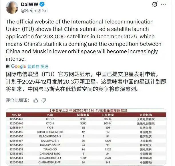 CTC-2巨型星座计划_CTC-1巨型星座计划_中国一口气申报20万颗卫星意味着什么