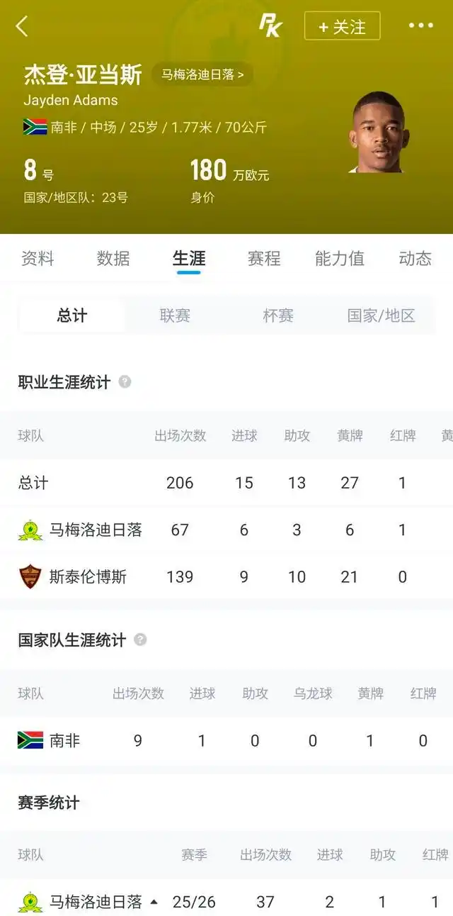 组图:南非国脚杰登-亚当斯上吊自杀 世界杯各赛场赛前举行悼念_2026年世界杯挪威对阵英格兰赛前默哀南非国脚杰登亚当斯_2026年世界杯阿根廷对阵瑞士赛前默哀南非国脚杰登亚当斯