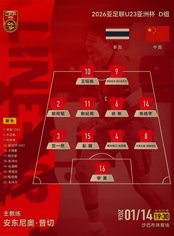 亚足联u23锦标赛_U23国足历史性突破_2026年亚足联U23亚洲杯小组赛晋级八强