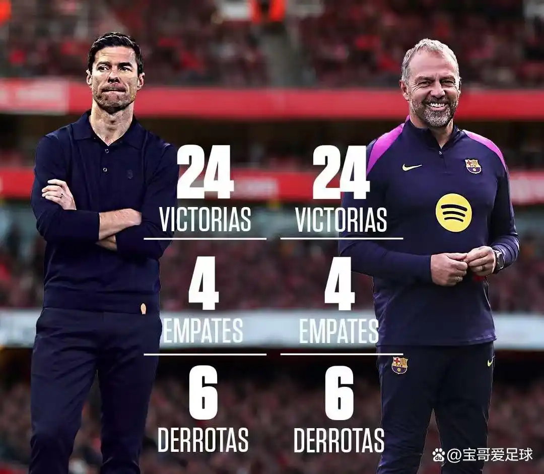 皇马解雇阿隆索 西乙阿尔瓦塞特淘汰皇马 皇马内部管理混乱_史诗级耻辱！皇马爆大冷，不敌西乙四大皆空？正变成下一个曼联