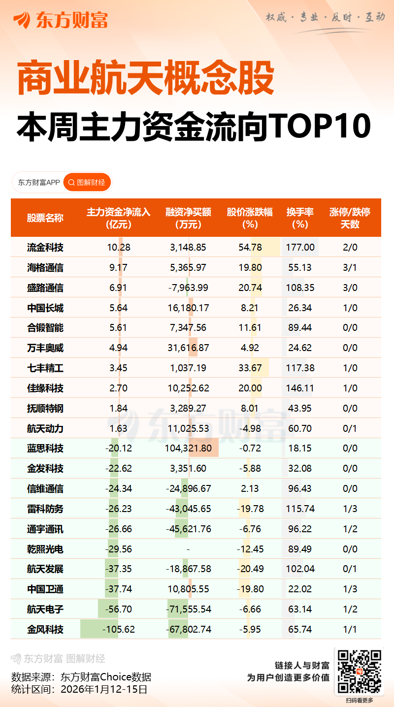 谷神星二号首次飞行试验任务失利_谷神星二号首次飞行试验任务失利_谷神星二号首次飞行试验任务失利