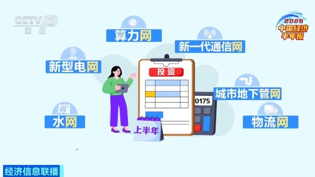 5个关键词 一文读懂中国经济半年报 透视增长与转型亮点